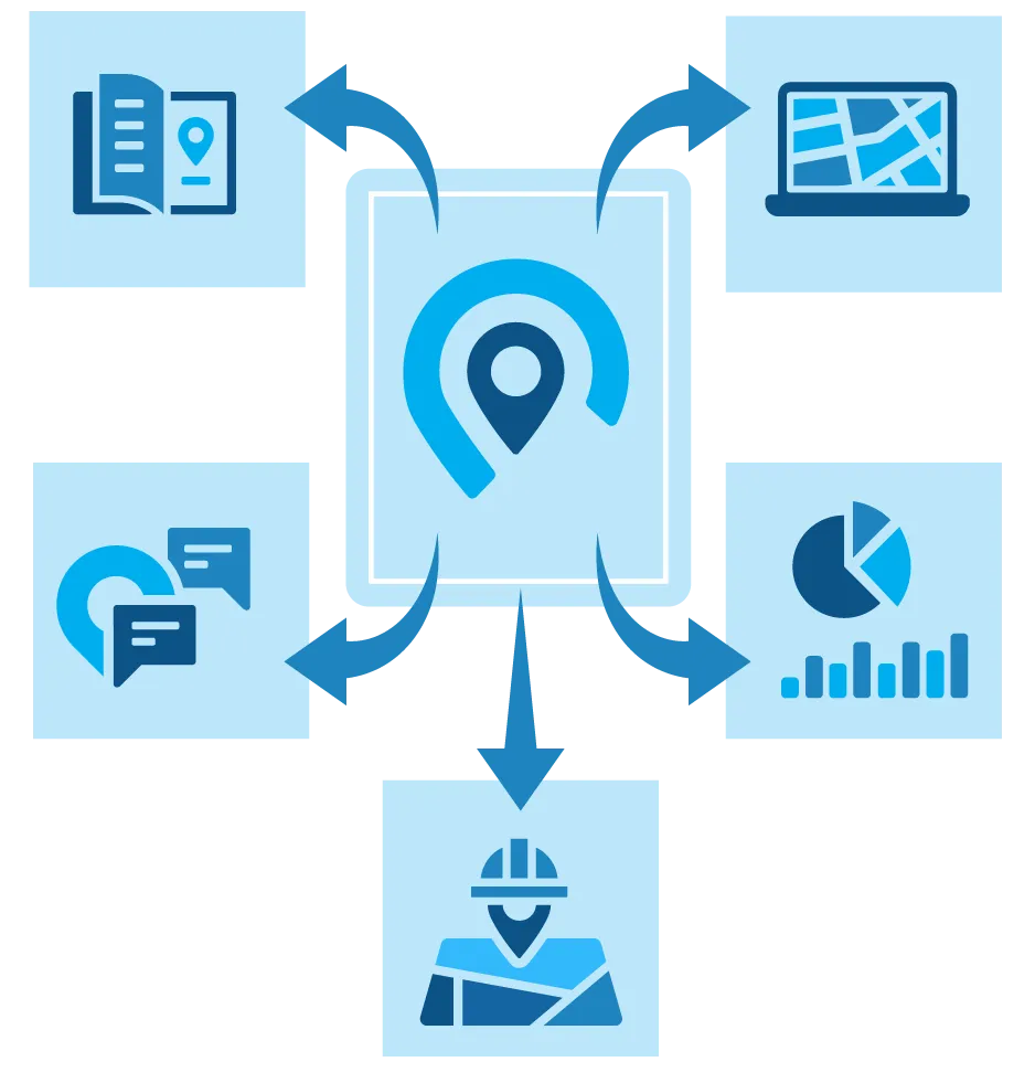 GeoApps webGIS applicatie voorbeeld